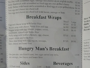Restaurant review photo
