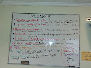 Restaurant review photo